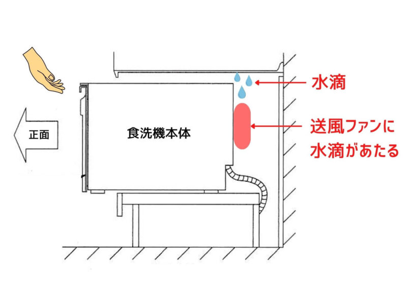 食洗機_送風ファン_水滴